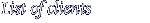 List of clients